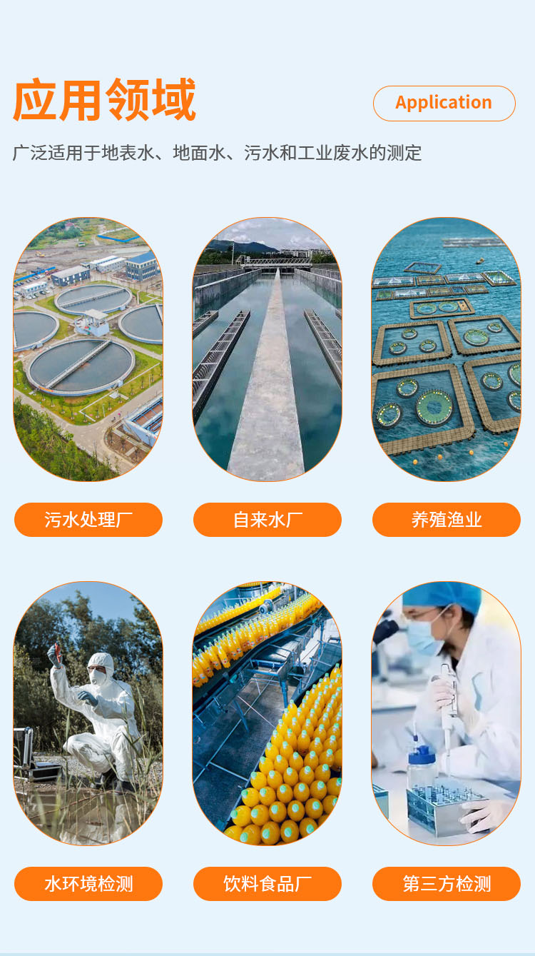 1693634498915596.png 便攜式應(yīng)用范圍.png