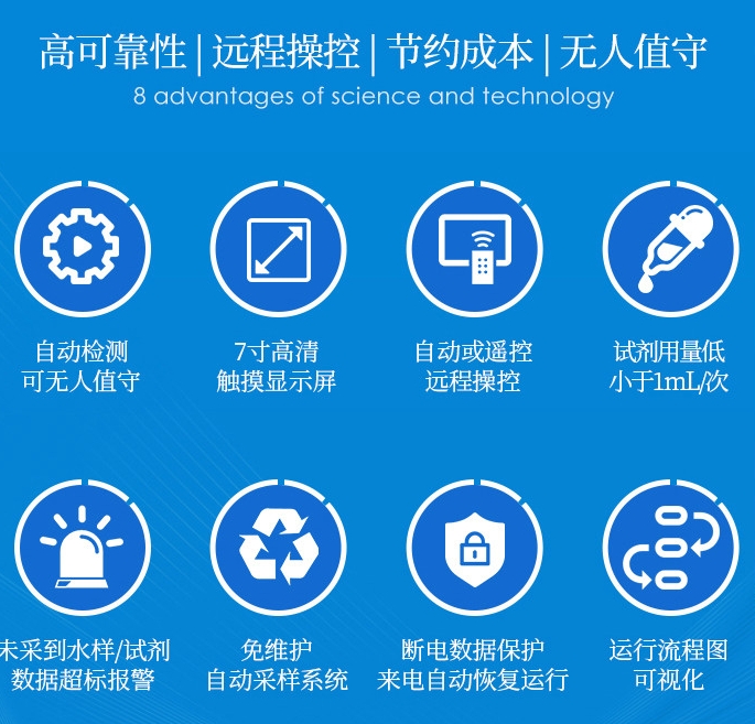 1716606463592224.png 高錳酸鹽1.png